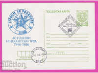 269388 / България ИКТЗ 1986 - Строим за родината 1946