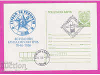 269389 / България ИКТЗ 1986 - Строим за родината 1946