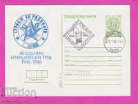269391 / Bulgaria ICTZ 1986 - We are building for the homeland 1946
