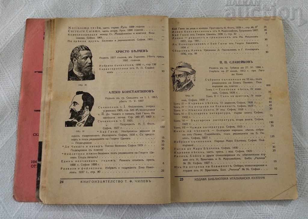 Delivery of BULGARIAN ART SCIENTIFIC BOOK CATALOG 1889-1937 CHIPEV Delivery of BULGARIAN ART SCIENTIFIC BOOK CATALOG 1889-1937 CHIPEV