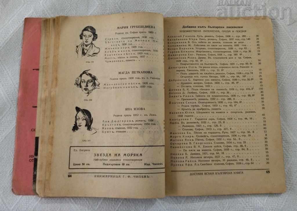 BULGARIAN ART SCIENTIFIC BOOK CATALOG 1889-1937 CHIPEV - 5 BULGARIAN ART SCIENTIFIC BOOK CATALOG 1889-1937 CHIPEV - 5