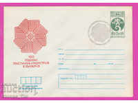 269799 / България ИПТЗ 1984 Сливен 150 г текстилна индустрия