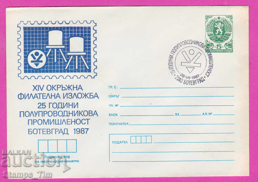269882 / Βουλγαρία IPTZ 1987 βιομηχανία Botevgrad Poluprov