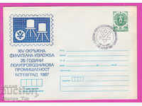 269882 / Βουλγαρία IPTZ 1987 βιομηχανία Botevgrad Poluprov