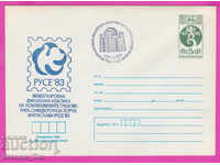 269984 / Βουλγαρία IPTZ 1983 Ruse Διαφιλοτελική έκθεση