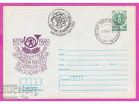 270226 / Βουλγαρία IPTZ 1989 Κεντρικό ταχυδρομείο της Σόφιας 1879