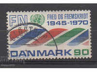 1970. Denmark. 25th anniversary of the United Nations.