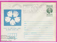 270283 / Bulgaria IPTZ 1986 Sofia RMP between the year of peace