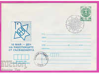 270419 / Βουλγαρία IPTZ 1987 Ημέρα Επικοινωνιών 10 Μαΐου