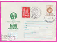 270710 / Βουλγαρία IPTZ 1981 Land που ονομάζεται Βουλγαρία