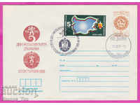 270712 / България ИПТЗ 1981 Ден на Българската Държава
