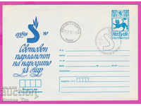 270823 / Βουλγαρία IPTZ 1980 Παγκόσμιο Κοινοβούλιο για την Ειρήνη