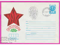 270861 / Bulgaria IPTZ 1984 octombrie 1917
