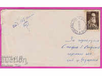 271092 / Bulgaria envelope 1949 Svishtov Ruse Tutrakan Blagoev