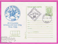 271259 / Bulgaria ICTZ 1986 - 40 de ani de muncă de maistru
