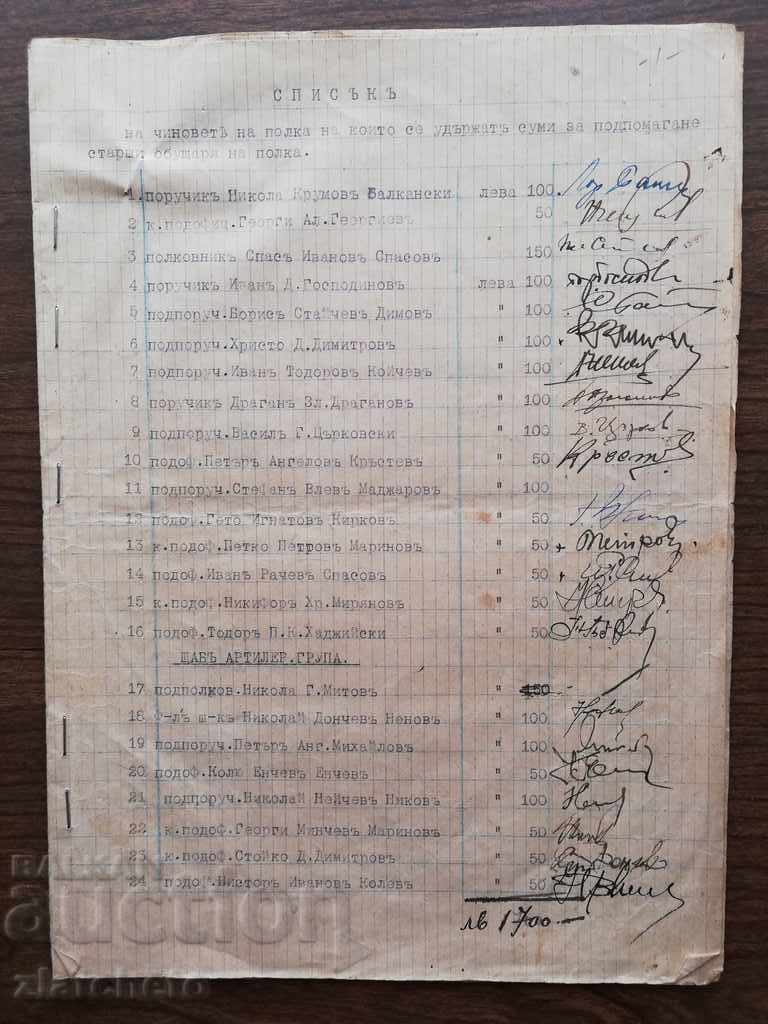 UNIQUE 295 Signatures ... Assisting Senior Shoemaker Regiment with price 120.00 BGN | € 61.36 UNIQUE 295 Signatures ... Assisting Senior Shoemaker Regiment with price 120.00 BGN | € 61.36