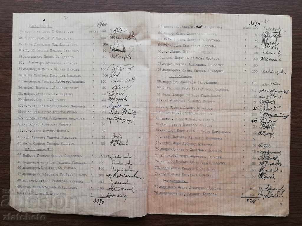 Delivery of UNIQUE 295 Signatures ... Assisting Senior Shoemaker Regiment Delivery of UNIQUE 295 Signatures ... Assisting Senior Shoemaker Regiment