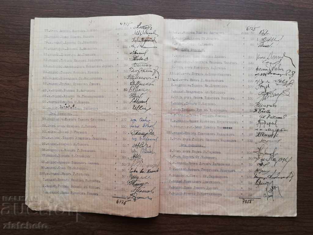 UNIQUE 295 Signatures ... Assisting Senior Shoemaker Regiment - 5 UNIQUE 295 Signatures ... Assisting Senior Shoemaker Regiment - 5