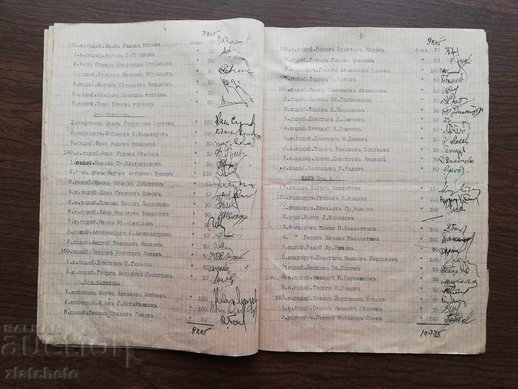 UNIQUE 295 Signatures ... Assisting Senior Shoemaker Regiment - 6 UNIQUE 295 Signatures ... Assisting Senior Shoemaker Regiment - 6