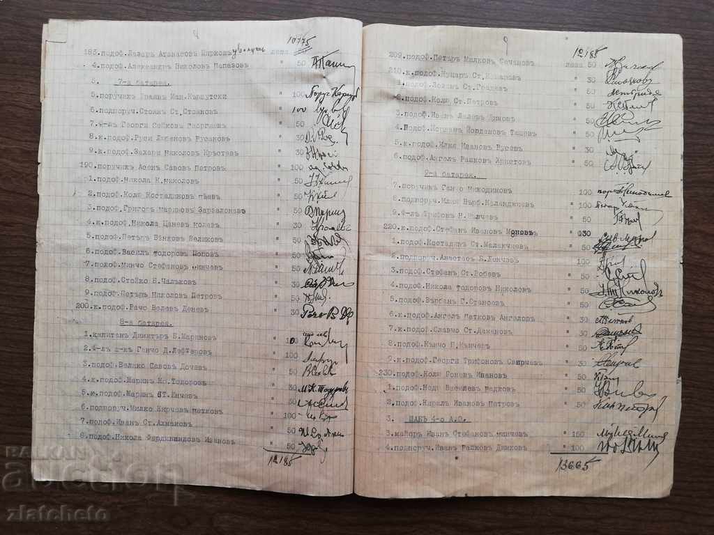 UNIQUE 295 Signatures ... Assisting Senior Shoemaker Regiment - 7 UNIQUE 295 Signatures ... Assisting Senior Shoemaker Regiment - 7