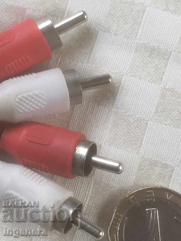 Delivery of CABLE Delivery of CABLE