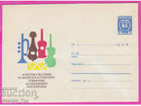 271582 / чист България ИПТЗ 1968 Световен младежки фестивал