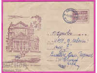 271698 / България ИПТЗ 1959 Народен Театър Свищов - Търново