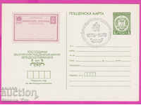 271790 / България ИКТЗ 1979 пощенска карта 1879