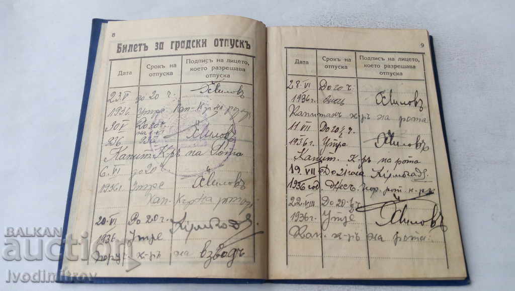 Доставка на Лична карта и билетъ за отпуск 1936 Доставка на Лична карта и билетъ за отпуск 1936