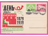 272070 / Bulgaria FDC 1939 Sofia 60 g Poșta Bulgară