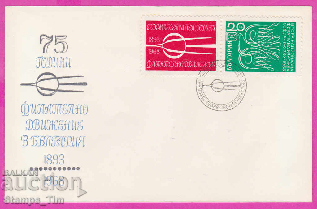 272133 / Bulgaria FDC 1968 Filat movement in Bulgaria