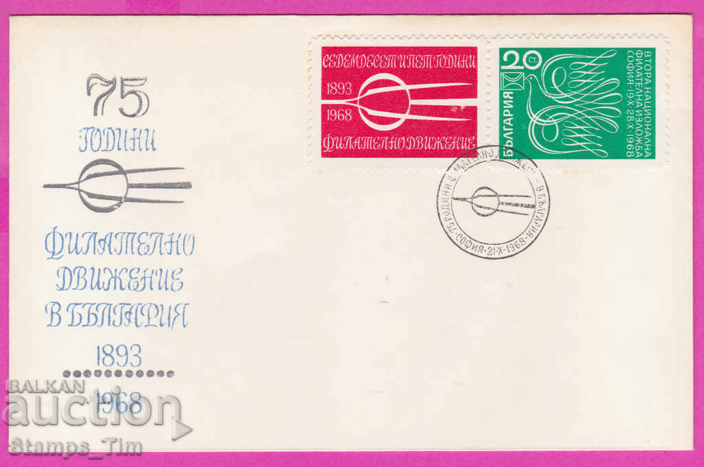 272134 / Bulgaria FDC 1968 Filat movement in Bulgaria