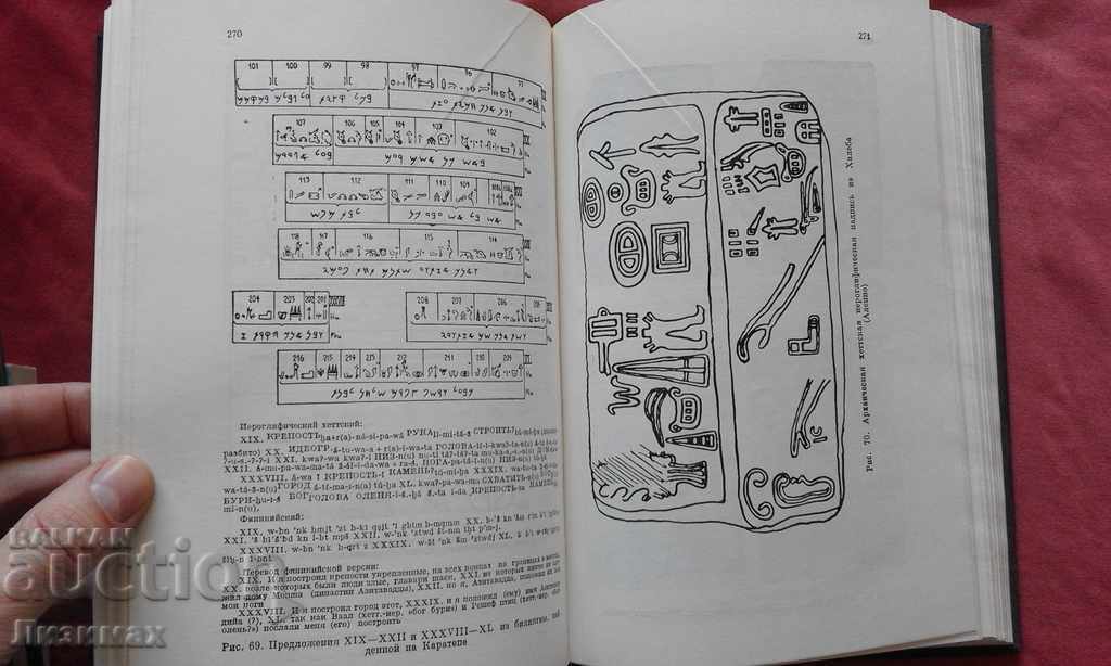 History of the letter - Johannes Friedrich - 6 History of the letter - Johannes Friedrich - 6