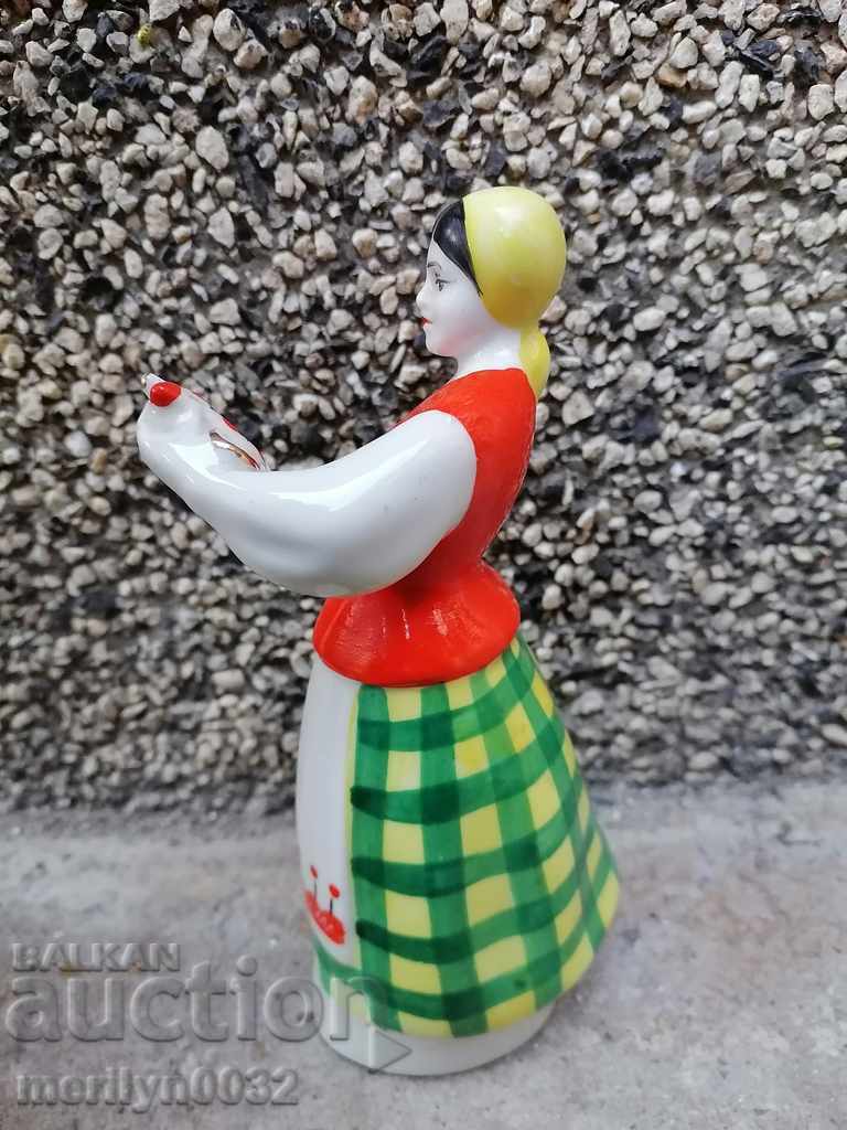 Porcelain figure, sculpture, statuette, porcelain, USSR with price 169.00 BGN | € 86.41