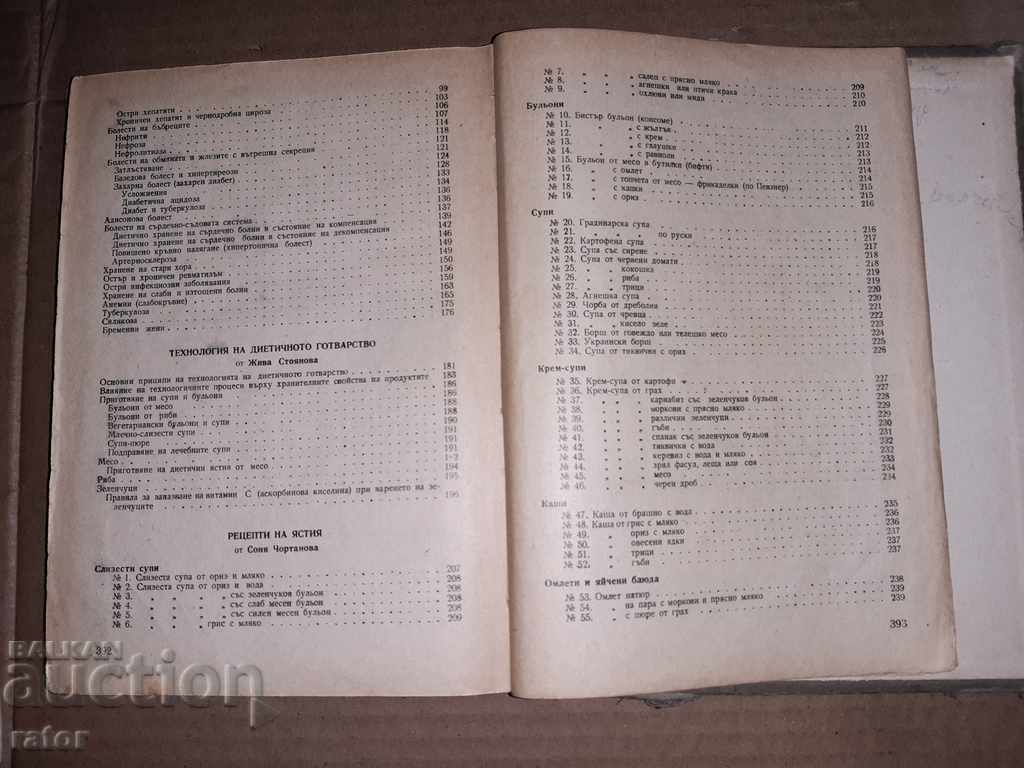 Delivery of Dietary nutrition Tasho Tashev Delivery of Dietary nutrition Tasho Tashev