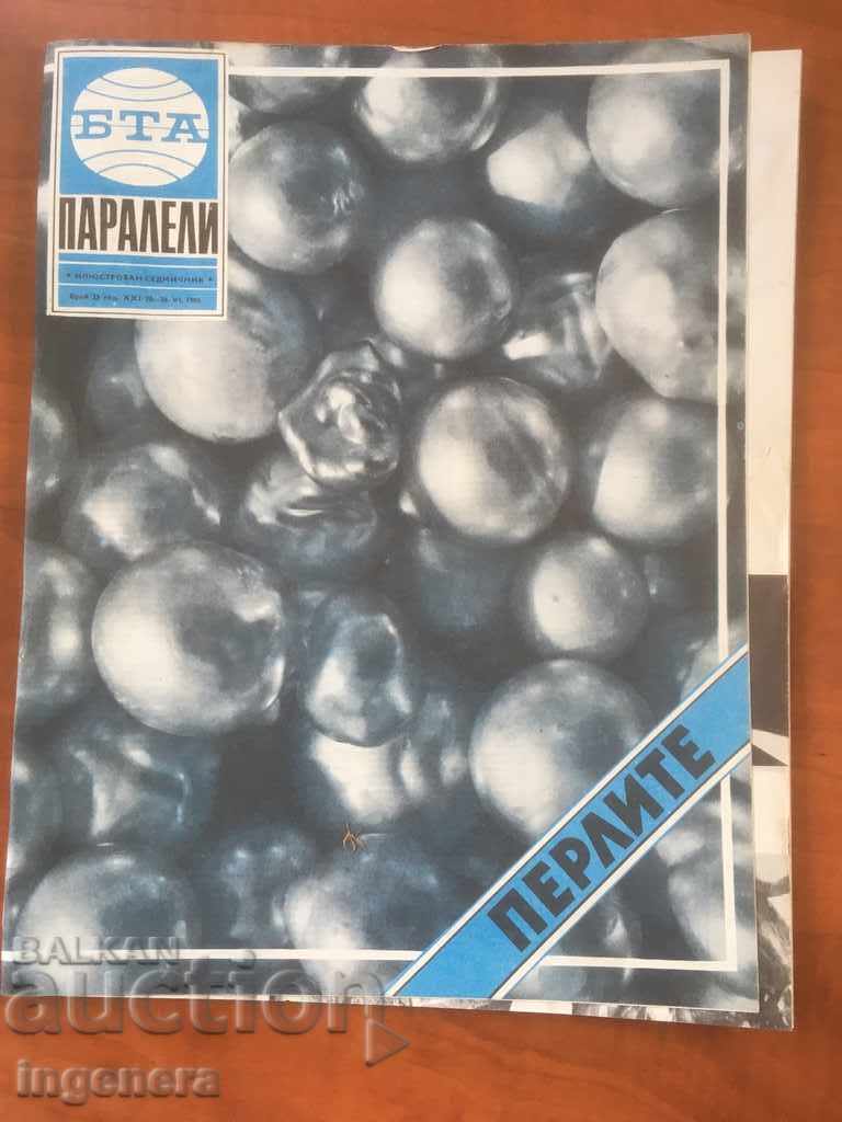 BTA MAGAZINE PARALLELS-25/1985