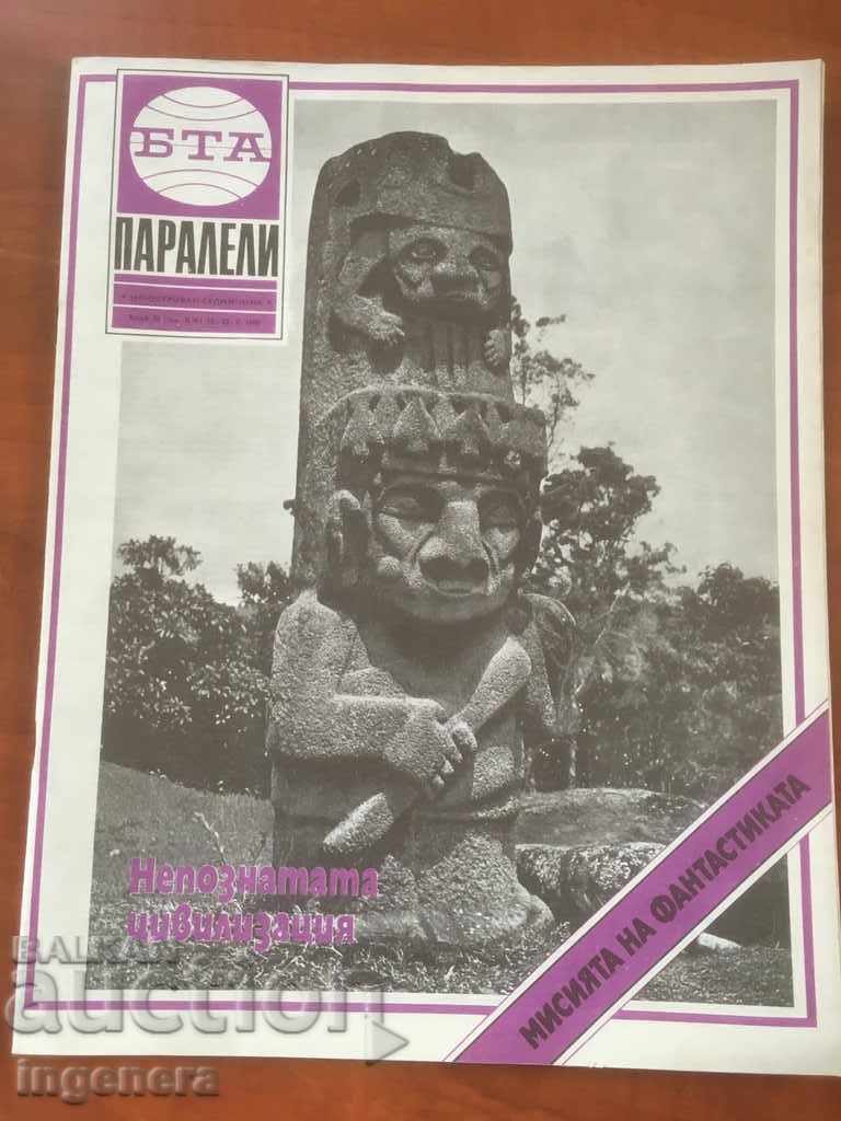 BTA MAGAZINE PARALLELS-20/1985