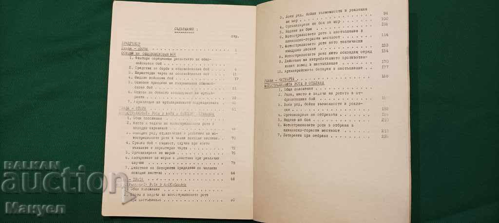 Delivery of I am selling old rare military literature. Delivery of I am selling old rare military literature.