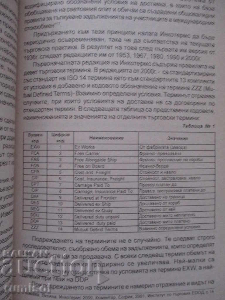 Licitație Contabilitate bancară - N. Kostova