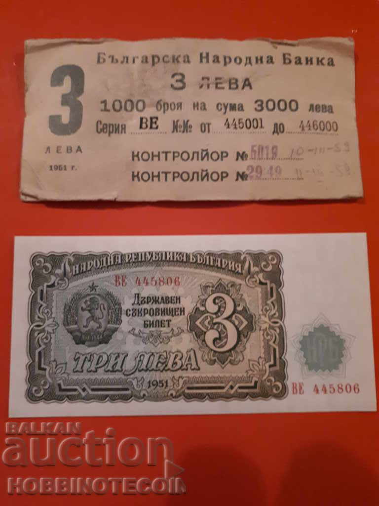 BULGARIA BULGARIA 3 BGN με χαρτόνι BINDELA 1951 NEW UNC