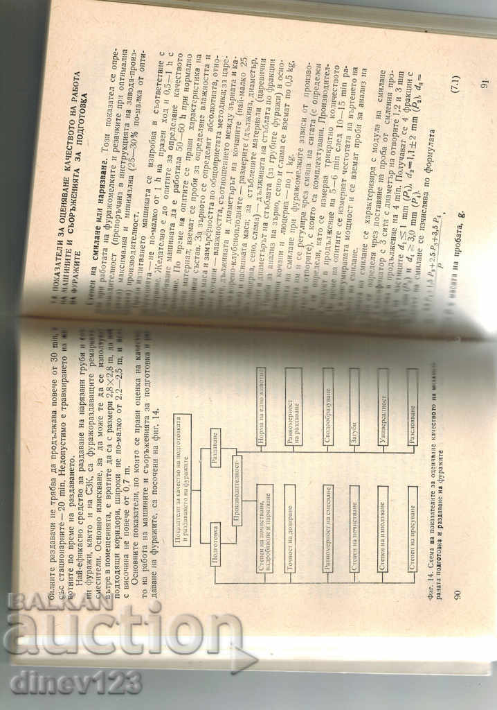 Auction EVALUATION OF QUALITY. ON OSN. FUR. WORKS IN FIELD AND ANIMAL HUSBANDRY Auction EVALUATION OF QUALITY. ON OSN. FUR. WORKS IN FIELD AND ANIMAL HUSBANDRY
