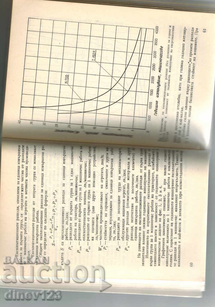 Auction EFFICIENT USE OF THE MACHINE-TRACTOR PARK IN THE RURAL Auction EFFICIENT USE OF THE MACHINE-TRACTOR PARK IN THE RURAL
