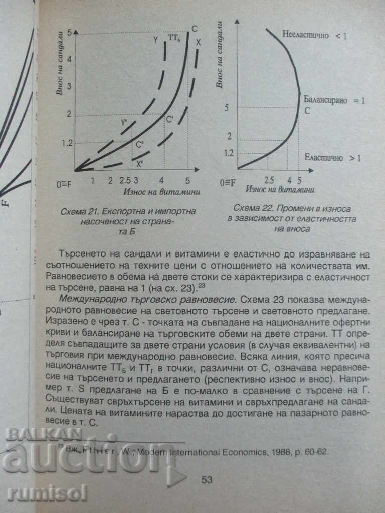 Licitație Relații economice internaționale Licitație Relații economice internaționale