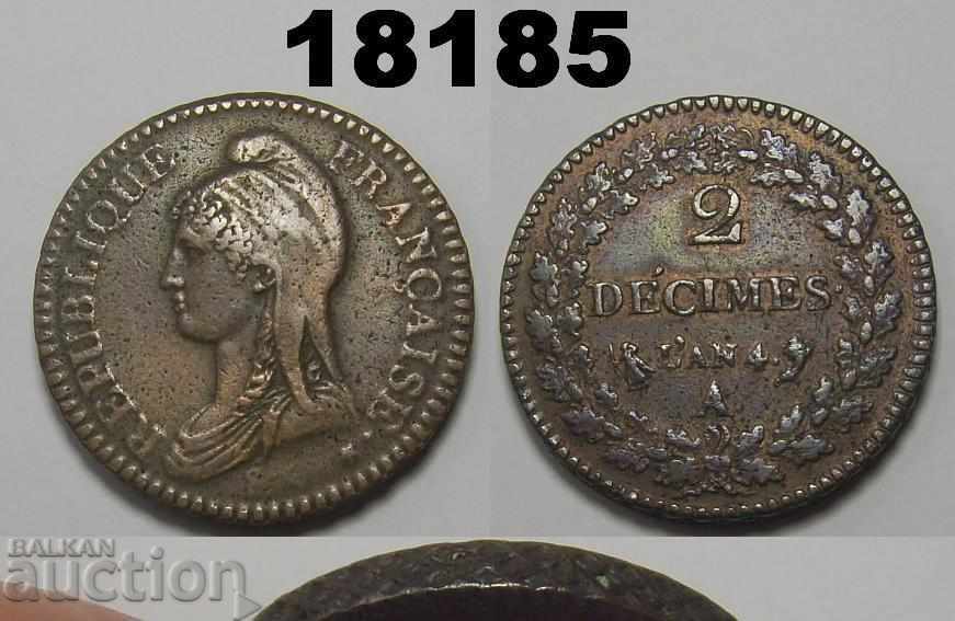 Рядкост! Франция 2 Decimes 1795 Lan4 A Прекрасна монета