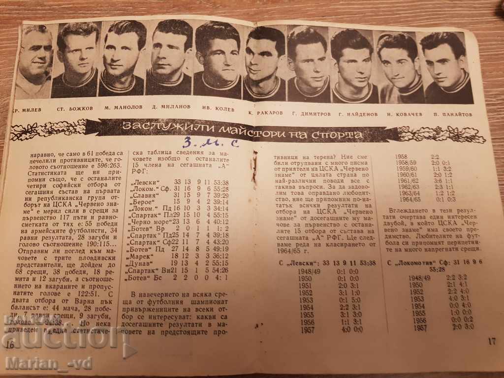 Football directory of CSKA 1965/66 - 5 Football directory of CSKA 1965/66 - 5