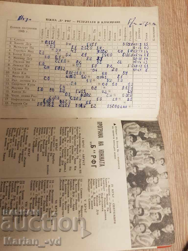 Football directory of CSKA 1965/66 - 6 Football directory of CSKA 1965/66 - 6