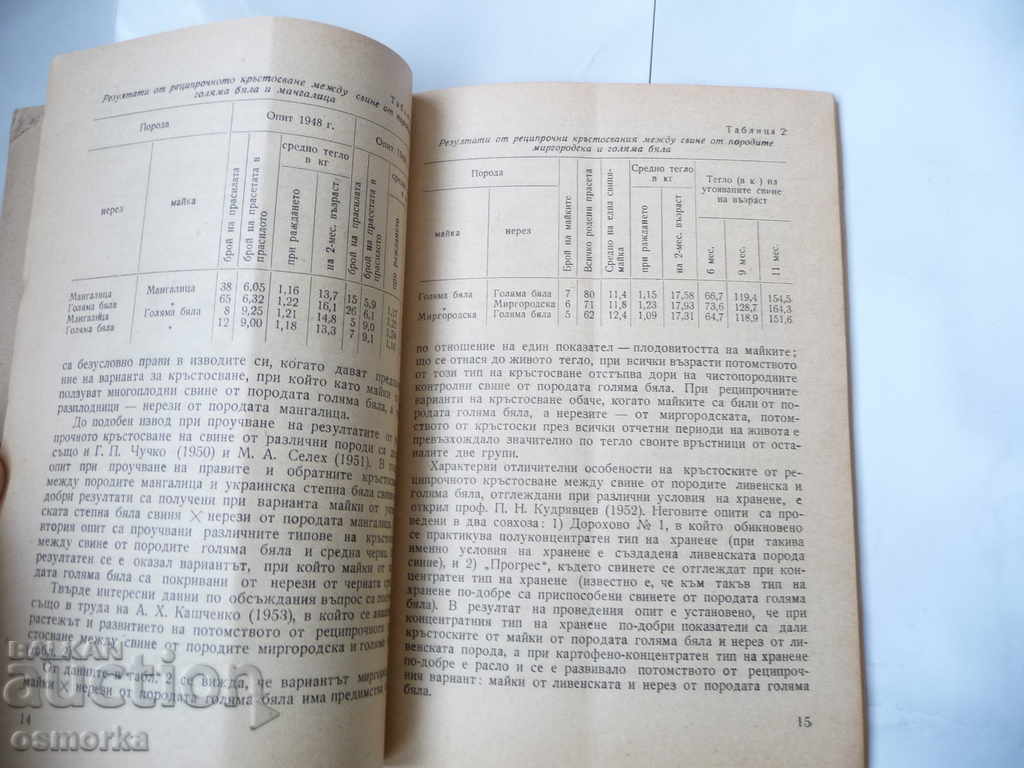 Auction Crossbreeding in animal husbandry Problems of heterosis Auction Crossbreeding in animal husbandry Problems of heterosis