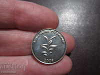 Rwanda 20 francs 2009