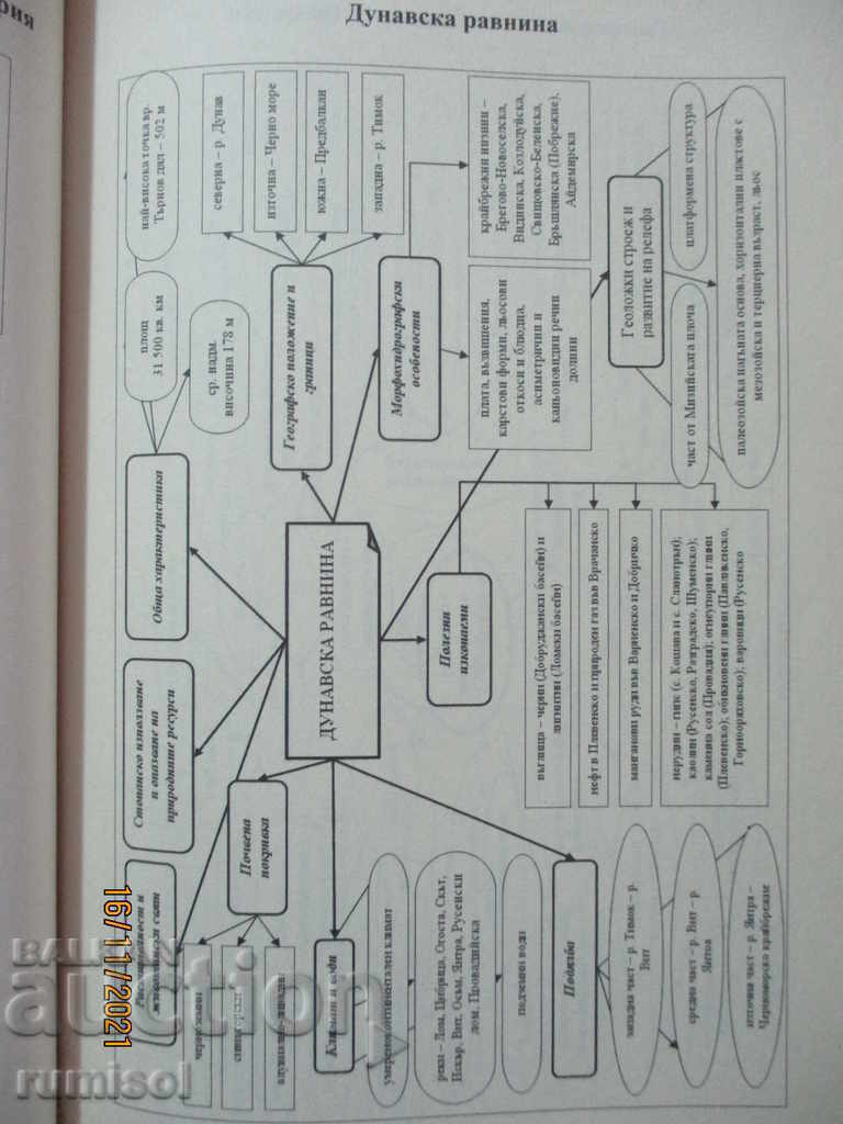 Livrarea Manual de pregătire pentru examenul de bacalaureat la geografie