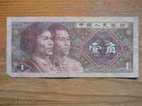 1 джао 1980 - China (F)